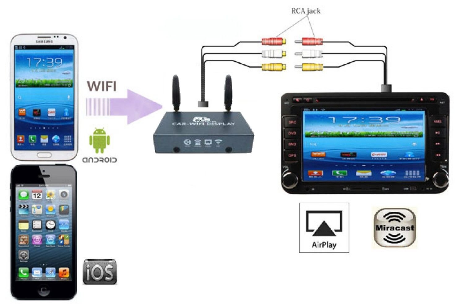 Allshare play download for mac pc Allshare play download for mac pc