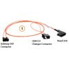 Cablaggio a fibre ottiche Dension Gateway 500