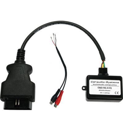 AUX-icon activator Mercedes Comand Online NTG5-205 