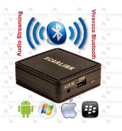 MINI Wireless Bluetooth Streaming Handsfree Interface (Flat pins)