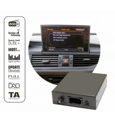 Digital DAB/DAB+ tuner for factory AUDI MMI3G/3G+