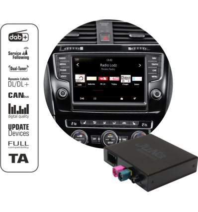 Digital DAB/DAB+ Dual tuner for factory AUDI MIB/MIB2 MQB AUDI