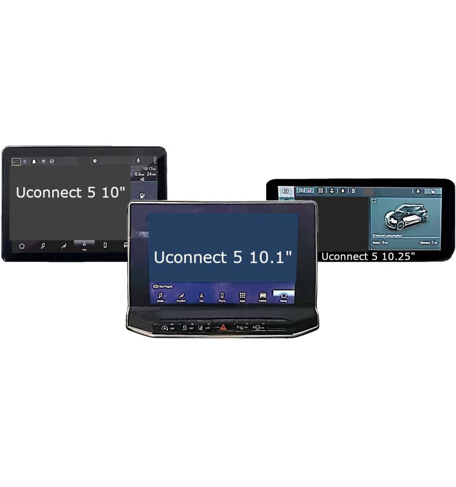 Fiat Uconnect (vers. 5) video interface for 10 or 10.25inch tablet
