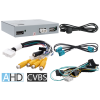 MERCEDES NTG5.5 Comand Online Interfaccia AHD/CVBS/HDMI per telecamera retromarcia e frontale