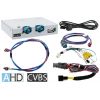 Video interface AHD/CVBS/HDMI for Ford SYNC4 with 12 inch or 13.2inch monitor
