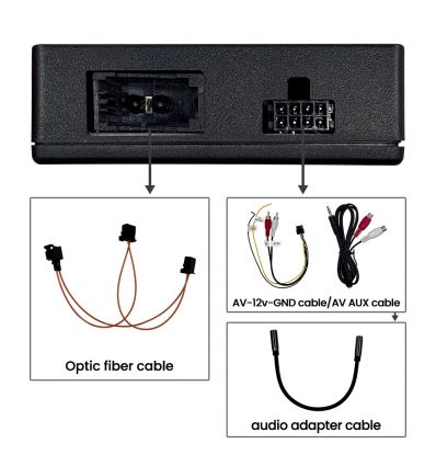 AUX-in interface with trigger Audi MMI 2G High A4 A5 A6 A8 Q7