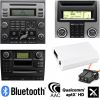 Volvo Bluetooth interface for C30, C70, S40, V50, S80, XC70, XC90 (MOST)