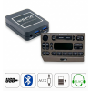 Jaguar Interfaccia USB, AUX, Bluetooth Vivavoce e Streaming Audio