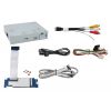 Interfaccia Video per Smart Media-System con ingresso per telecamera