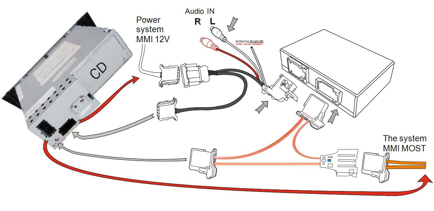 Audi A6 Mmi Wiring Diagram