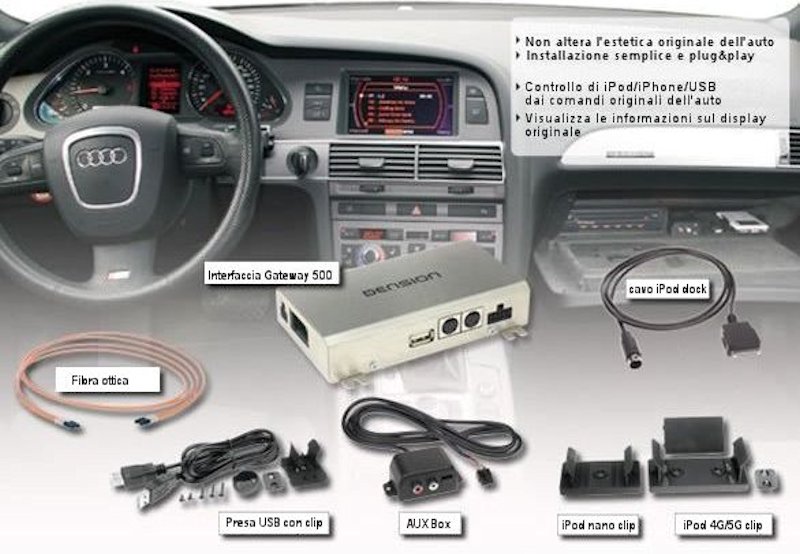 BMW iPhone + iPod + USB + AUX + Bluetooth FOT Individual Mercedes & Porsche con MOST-BUS para Audi DENSION GATEWAY 500S BT GW52MO1