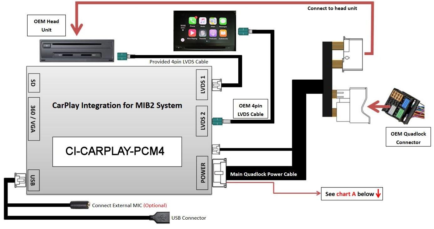 CI-CARPLAY-PCM4%20wiring%20RES.jpg
