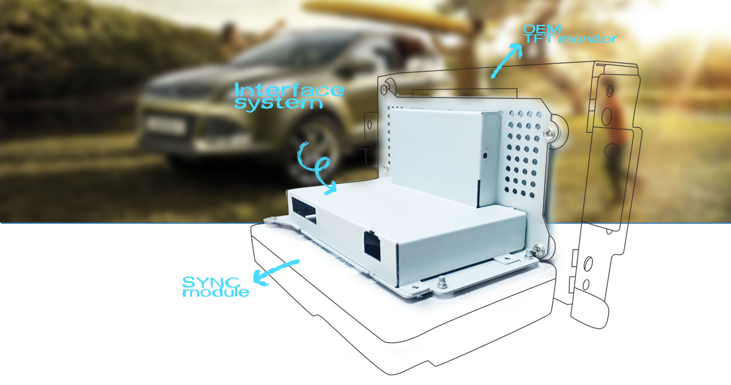 Upgrade ford sync gps #8
