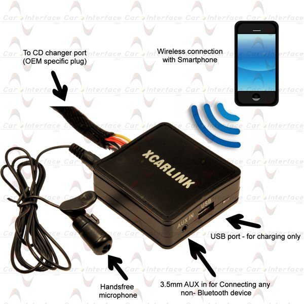 Xcarlink BT wiring diagram