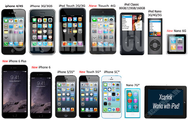 download the last version for ipod MultiMonitorTool 2.10 download the last version for ipod MultiMonitorTool 2.10